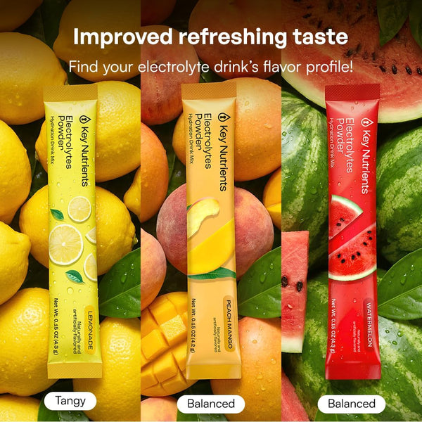 Hydration Power Packets